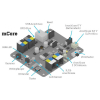 Программируемый контроллер mCore Control Board for mBot - «globural.ru» - Великие Луки