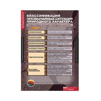 ОБЖ Основы безопасности жизнедеятельности (комплект таблиц) - «globural.ru» - Великие Луки