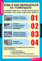 ОБЖ Основы безопасности жизнедеятельности 1 - 4 класс (комплект таблиц) - «globural.ru» - Великие Луки