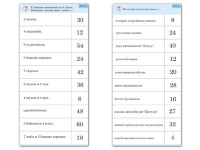 Комплект карточек (10) "Обучающий калейдоскоп. Умножение на 3, 4 и 6" - «globural.ru» - Великие Луки