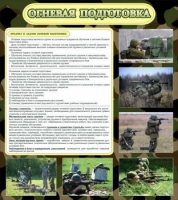 Стенд "Огневая подготовка" (вариант 2) - «globural.ru» - Великие Луки