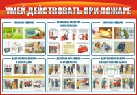 Стенд "Умей действовать при пожаре" - «globural.ru» - Великие Луки