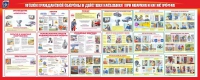 Стенд "Уголок гражданской обороны и действия населения в ЧС" - «globural.ru» - Великие Луки