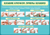 Стенд "Вязание крючком. Приемы вязания" - «globural.ru» - Великие Луки