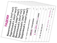 Опорные таблицы по русскому языку 3 класс - «globural.ru» - Великие Луки