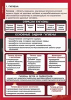 ОБЖ Гигиена (комплект таблиц) - «globural.ru» - Великие Луки