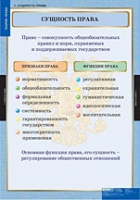 Правоведение. Теория права (комплект таблиц) - «globural.ru» - Великие Луки