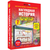 Наглядная история. История России XVII - XVIII веков. 7 класс - «globural.ru» - Великие Луки