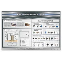 Электрифицированный стенд "Электромагнитное реле" - «globural.ru» - Великие Луки