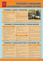 Комплект плакатов "Уголок по охране труда и технике безопасности в образовательном учреждении" - «globural.ru» - Великие Луки