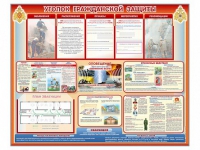 Стенд-уголок "Уголок гражданской защиты" - «globural.ru» - Великие Луки