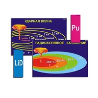 Модель-аппликация "Ядерное оружие" (ламинированная) - «globural.ru» - Великие Луки