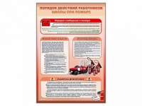 Стенд "Порядок действий работников школы при пожаре" - «globural.ru» - Великие Луки