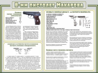Стенд "Пистолет Макарова" - «globural.ru» - Великие Луки