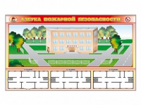 Доска магнитно-маркерная панорамная "Азбука пожарной безопасности" + комплект тематических магнитов + магнитно-маркерные фрагменты этажей - «globural.ru» - Великие Луки