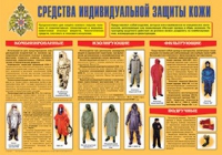 Плакат "Средства индивидуальной защиты кожи" - «globural.ru» - Великие Луки