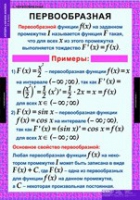 Математика. Алгебра и начала анализа 11 класс - «globural.ru» - Великие Луки
