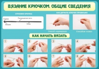Стенд "Вязание крючком №2" - «globural.ru» - Великие Луки