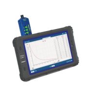 Регистратор данных PASCO SPARK LXi2 для кабинета ОБЖ - «globural.ru» - Великие Луки