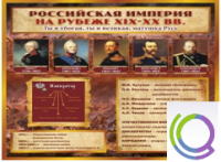 Стенд "Российская Империя" (вариант 2) - «globural.ru» - Великие Луки