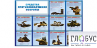 Стенд "Средства противовоздушной обороны" - «globural.ru» - Великие Луки