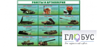 Стенд "Ракеты и артиллерия" - «globural.ru» - Великие Луки