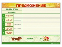 Магнитно-маркерный плакат "Предложение" с набором магнитных карточек + методические рекомендации - «globural.ru» - Великие Луки