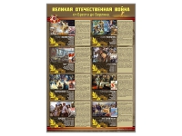 Стенды "Великая Отечественная война от Бреста до Берлина" - «globural.ru» - Великие Луки