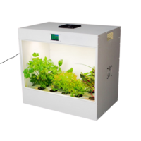 Агрокласс. Агролаборатория ECOBOX ED - «globural.ru» - Великие Луки