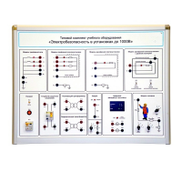 Типовой комплект учебного оборудования «Электробезопасность в установках до 1000 В»  - «globural.ru» - Великие Луки