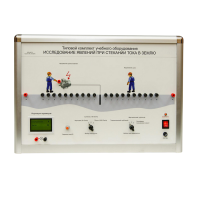 Типовой комплект учебного оборудования «Исследование явлений при стекании тока в землю» - «globural.ru» - Великие Луки