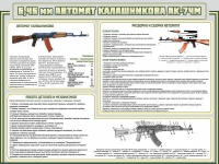 Стенд "Автомат Калашникова" - «globural.ru» - Великие Луки