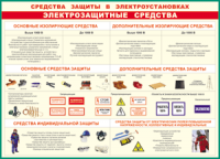 Таблица Средства защиты в электроустановках 1000*1400 винил - «globural.ru» - Великие Луки