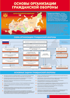 Таблица Основы организации гражданской обороны 1000*1400 винил - «globural.ru» - Великие Луки