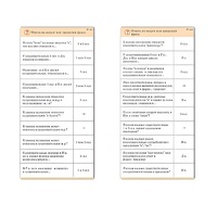 Комплект карточек (10) "Обучающий калейдоскоп. Имя существительное" - «globural.ru» - Великие Луки