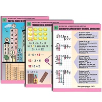 Комплект таблиц для начальной школы "Математика. Арифметические действия" - «globural.ru» - Великие Луки