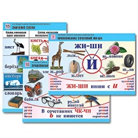 Комплект таблиц для начальной школы "Обучение грамоте. Письмо и развитие речи" - «globural.ru» - Великие Луки