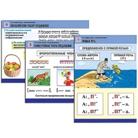 Комплект таблиц для начальной школы "Русский язык. Предложение" - «globural.ru» - Великие Луки