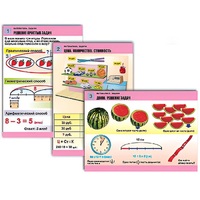 Комплект таблиц для начальной школы "Математика. Задачи" - «globural.ru» - Великие Луки