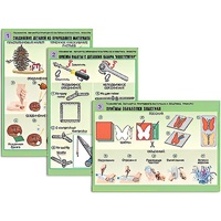 Комплект таблиц для  начальной школы "Технология. Обработка природного материала и пластика" - «globural.ru» - Великие Луки