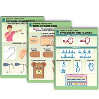 Комплект таблиц для  начальной школы "Технология. Обработка ткани" - «globural.ru» - Великие Луки