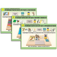 Комплект таблиц для  начальной школы "Технология. Организация рабочего места" - «globural.ru» - Великие Луки