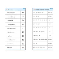 Комплект карточек (10) "Обучающий калейдоскоп. Умножение на 2, 5 и 10" - «globural.ru» - Великие Луки