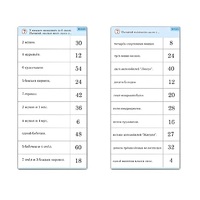 Комплект карточек (10) "Обучающий калейдоскоп. Умножение на 3, 4 и 6" - «globural.ru» - Великие Луки