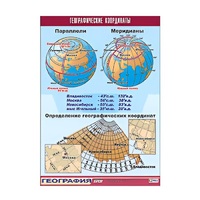 Таблица демонстрационная "Географические координаты" (винил 100x140) - «globural.ru» - Великие Луки