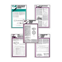 Плакаты ПРОФТЕХ "Хранение картофеля при интенсивной технологии выращивания" (15 пл, винил, 70х100) - «globural.ru» - Великие Луки
