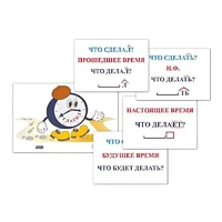 Модель-аппликация "Неопределенная форма глагола. Три времени глагола" (лам.) - «globural.ru» - Великие Луки