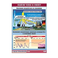 Таблица демонстрационная "Воздействие человека на атмосферу" (винил 70x100) - «globural.ru» - Великие Луки