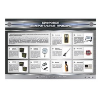 Электрифицированный стенд "Цифровые измерительные приборы" - «globural.ru» - Великие Луки