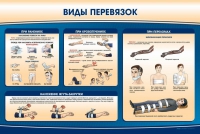Стенд "Виды перевязок" - «globural.ru» - Великие Луки